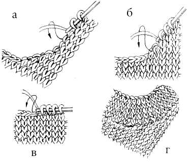 Обвязка прямоугольной горловины спицами - уроки вязания